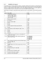 Preview for 36 page of Seagate Momentus 5400.3 PSD SATA Product Manual