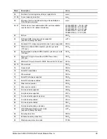 Preview for 37 page of Seagate Momentus 5400.3 PSD SATA Product Manual