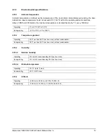 Preview for 19 page of Seagate Momentus 7200 FDE.1 SATA Product Manual