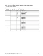 Preview for 37 page of Seagate Momentus 7200 FDE.1 SATA Product Manual