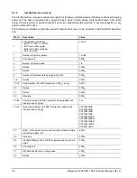 Preview for 42 page of Seagate Momentus 7200 FDE.1 SATA Product Manual