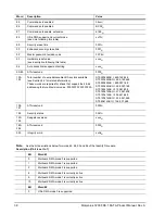 Preview for 44 page of Seagate Momentus 7200 FDE.1 SATA Product Manual