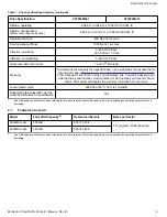 Preview for 8 page of Seagate Momentus ST320LM010 Product Manual