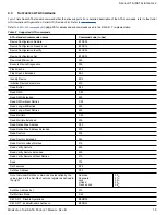 Preview for 22 page of Seagate Momentus ST320LM010 Product Manual