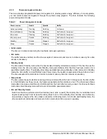 Preview for 16 page of Seagate Momentus ST9120827AS Product Manual