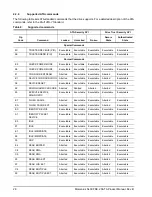 Preview for 34 page of Seagate Momentus ST9120827AS Product Manual