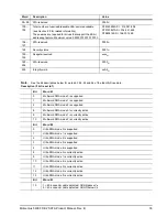 Preview for 39 page of Seagate Momentus ST9120827AS Product Manual