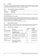 Preview for 18 page of Seagate MOMENTUS ST91603010AS Product Manual