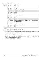 Preview for 26 page of Seagate MOMENTUS ST91603010AS Product Manual