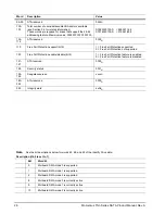 Preview for 32 page of Seagate MOMENTUS ST91603010AS Product Manual