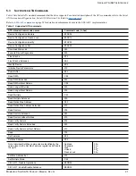 Предварительный просмотр 25 страницы Seagate Momentus Thin ST250LT012 Product Manual