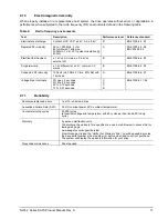 Preview for 17 page of Seagate NL35.2 ST3250624NS Product Manual