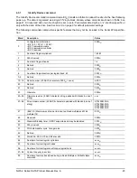 Preview for 29 page of Seagate NL35.2 ST3250624NS Product Manual