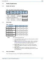 Preview for 6 page of Seagate Nytro 5000 Product Manual