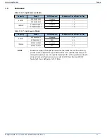 Preview for 12 page of Seagate Nytro 5000 Product Manual