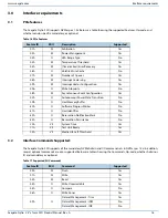 Preview for 17 page of Seagate Nytro 5000 Product Manual