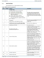 Preview for 19 page of Seagate Nytro 5000 Product Manual