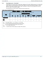 Preview for 26 page of Seagate Nytro 5000 Product Manual