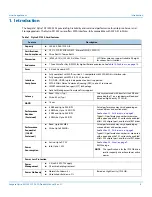 Preview for 6 page of Seagate Nytro XF1230-1A0240 Product Manual