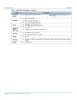 Preview for 7 page of Seagate Nytro XF1230-1A0240 Product Manual