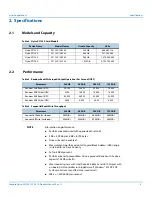 Preview for 8 page of Seagate Nytro XF1230-1A0240 Product Manual