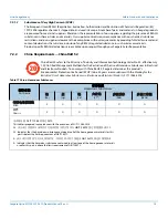 Preview for 24 page of Seagate Nytro XF1230-1A0240 Product Manual