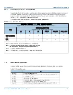 Preview for 25 page of Seagate Nytro XF1230-1A0240 Product Manual