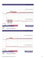 Preview for 31 page of Seagate Pulsar.2 ST100FM0002 Product Manual