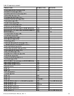 Preview for 50 page of Seagate Pulsar.2 ST100FM0002 Product Manual