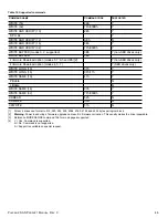 Preview for 52 page of Seagate Pulsar.2 ST100FM0002 Product Manual