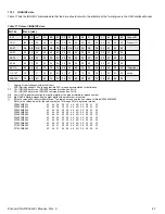 Preview for 53 page of Seagate Pulsar.2 ST100FM0002 Product Manual