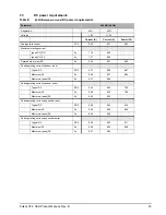 Preview for 31 page of Seagate PULSAR ST100FX0002 Product Manual