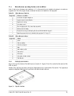 Preview for 63 page of Seagate PULSAR ST100FX0002 Product Manual