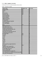 Preview for 55 page of Seagate Savvio 10K.5 SAS Product Manual