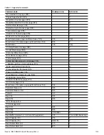 Preview for 56 page of Seagate Savvio 10K.5 SAS Product Manual