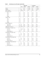 Preview for 31 page of Seagate Savvio 10K Product Manual