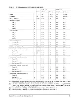 Preview for 33 page of Seagate Savvio 10K Product Manual