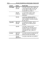 Preview for 92 page of Seagate Scorpion 240 DDS-4 Installation Manual