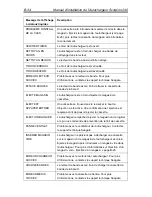 Preview for 94 page of Seagate Scorpion 240 DDS-4 Installation Manual