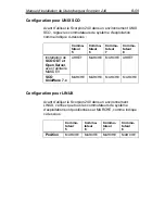 Preview for 119 page of Seagate Scorpion 240 DDS-4 Installation Manual