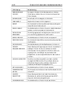 Preview for 161 page of Seagate Scorpion 240 DDS-4 Installation Manual