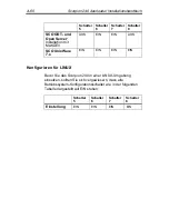 Preview for 185 page of Seagate Scorpion 240 DDS-4 Installation Manual