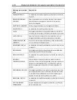 Preview for 228 page of Seagate Scorpion 240 DDS-4 Installation Manual