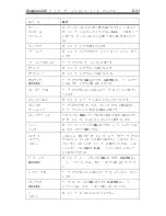 Preview for 291 page of Seagate Scorpion 240 DDS-4 Installation Manual