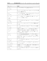 Preview for 292 page of Seagate Scorpion 240 DDS-4 Installation Manual