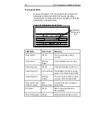 Preview for 31 page of Seagate Scorpion 96 Installation Manual