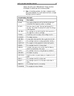 Preview for 34 page of Seagate Scorpion 96 Installation Manual