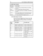 Preview for 35 page of Seagate Scorpion 96 Installation Manual