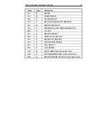 Preview for 42 page of Seagate Scorpion 96 Installation Manual