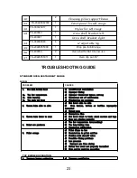 Preview for 23 page of Seagate SGR-10-60 Installation & Operation Manual